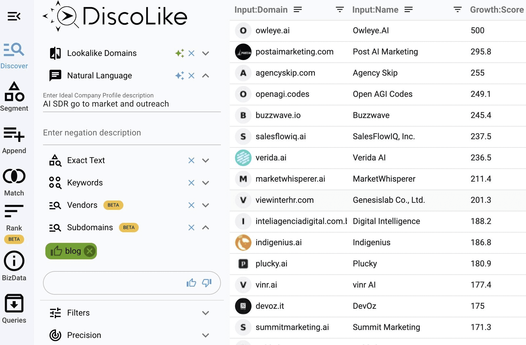 Unlock Growth & Business Function Targeting