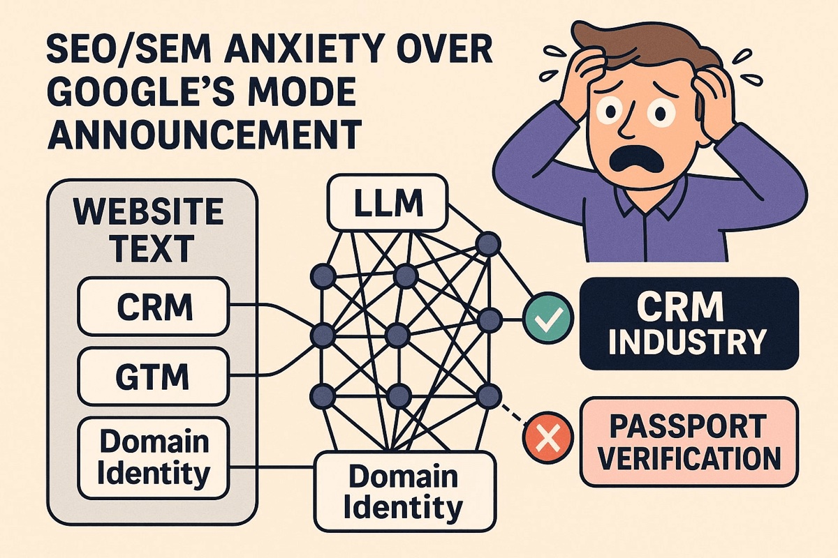 Google's Mode Shakes Up SEO. Now What?