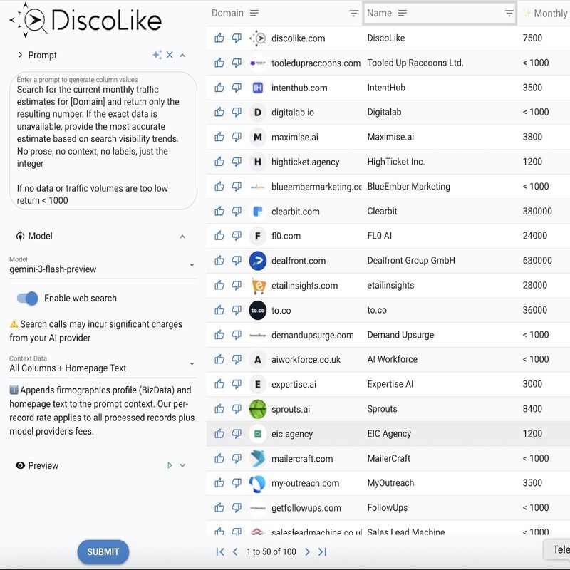 Gemini Beats Similarweb for B2B Traffic
