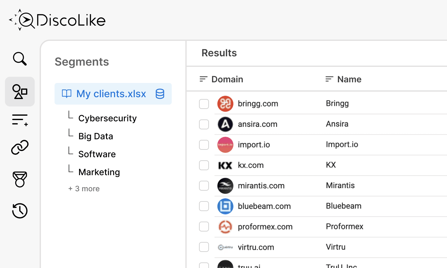 Identify ideal company profile